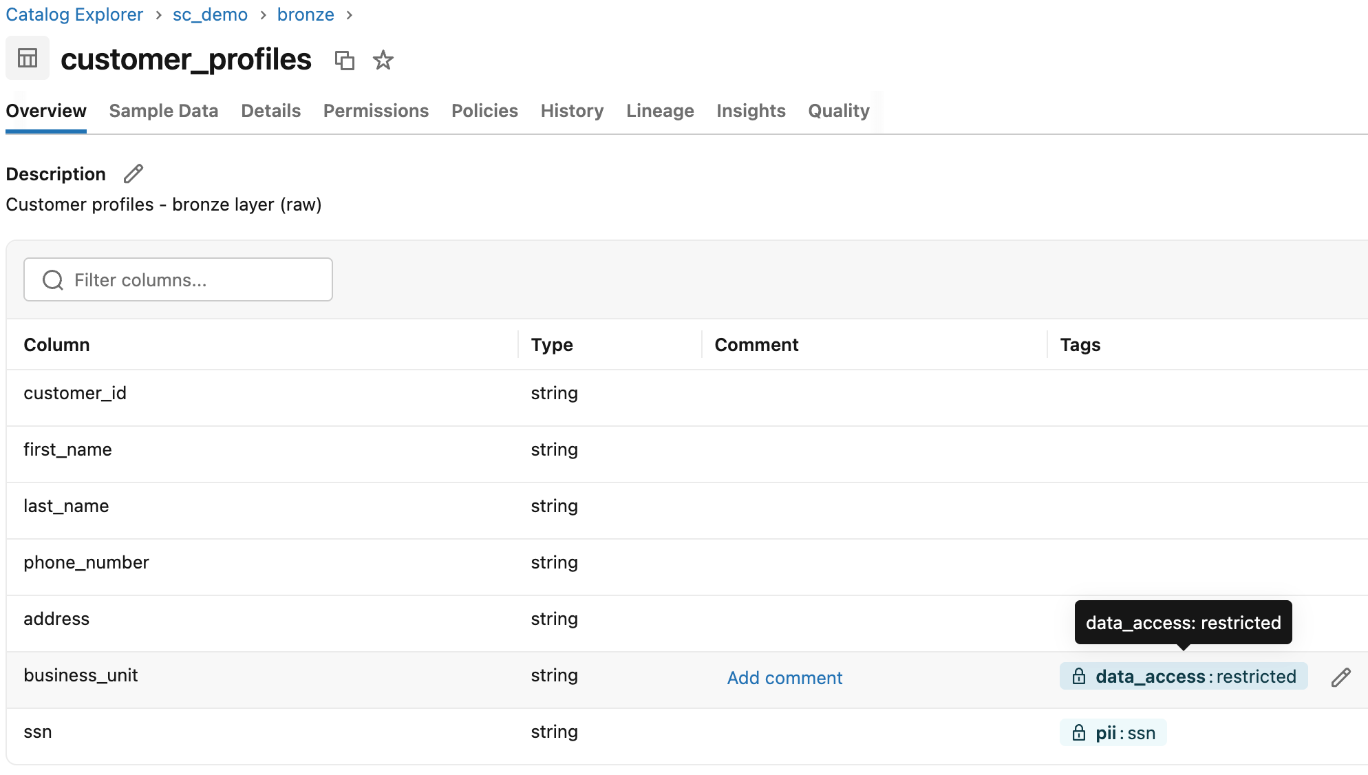 Screenshot: colonne ssn e address con icona lucchetto Governed Tag in Catalog Explorer