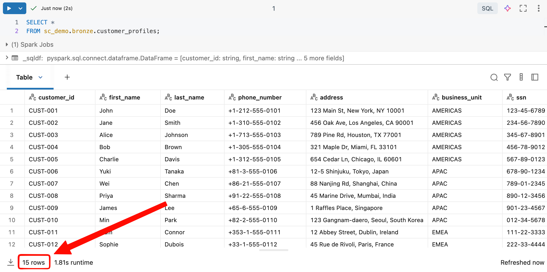Screenshot: stesso SELECT eseguito da un utente global_analysts — tutte le 15 righe visibili